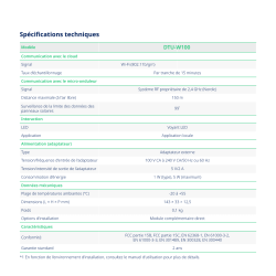 Gateway di trasferimento dati DTU-W100  - 1 2